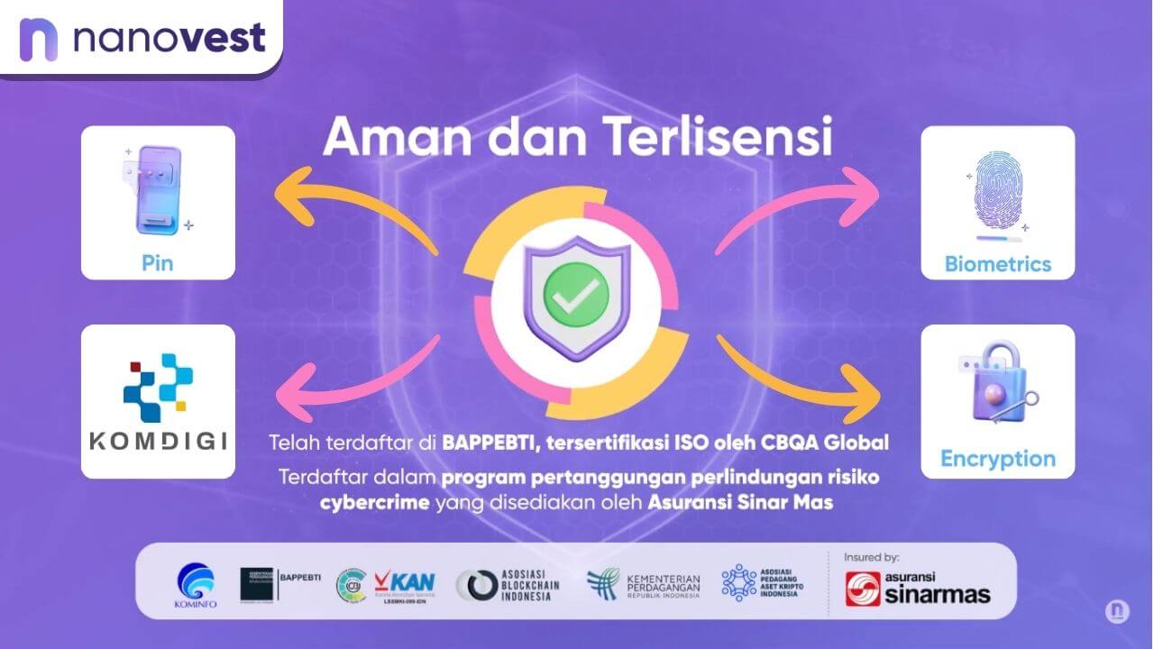 Apakah Nanovest Aman?