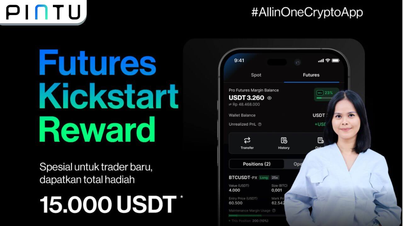 Review Pintu Pro Futures